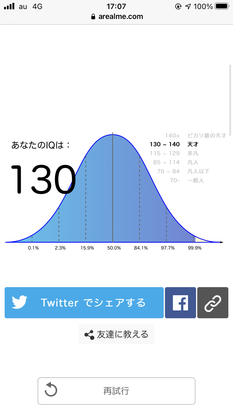 朗報 ワイ 天才だった 暇なんj民速報